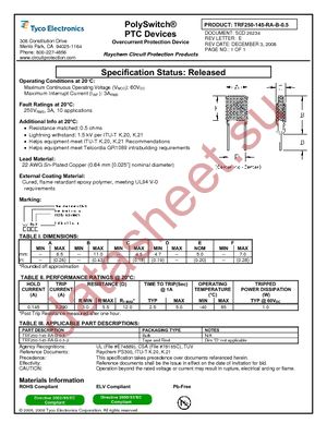 TRF250-145-RA-B-0.5 datasheet  